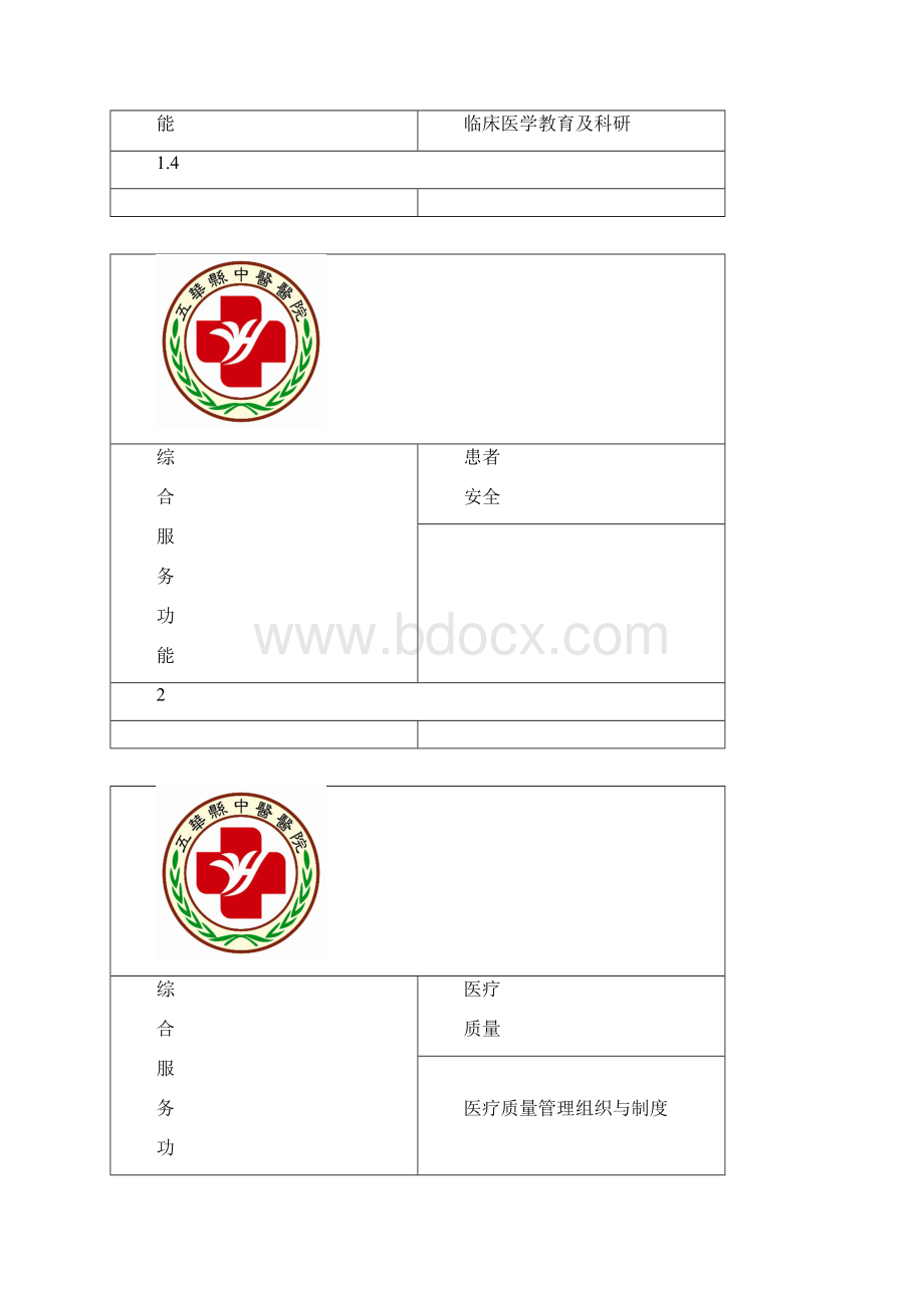 医院二甲评审档案盒标签Word下载.docx_第3页