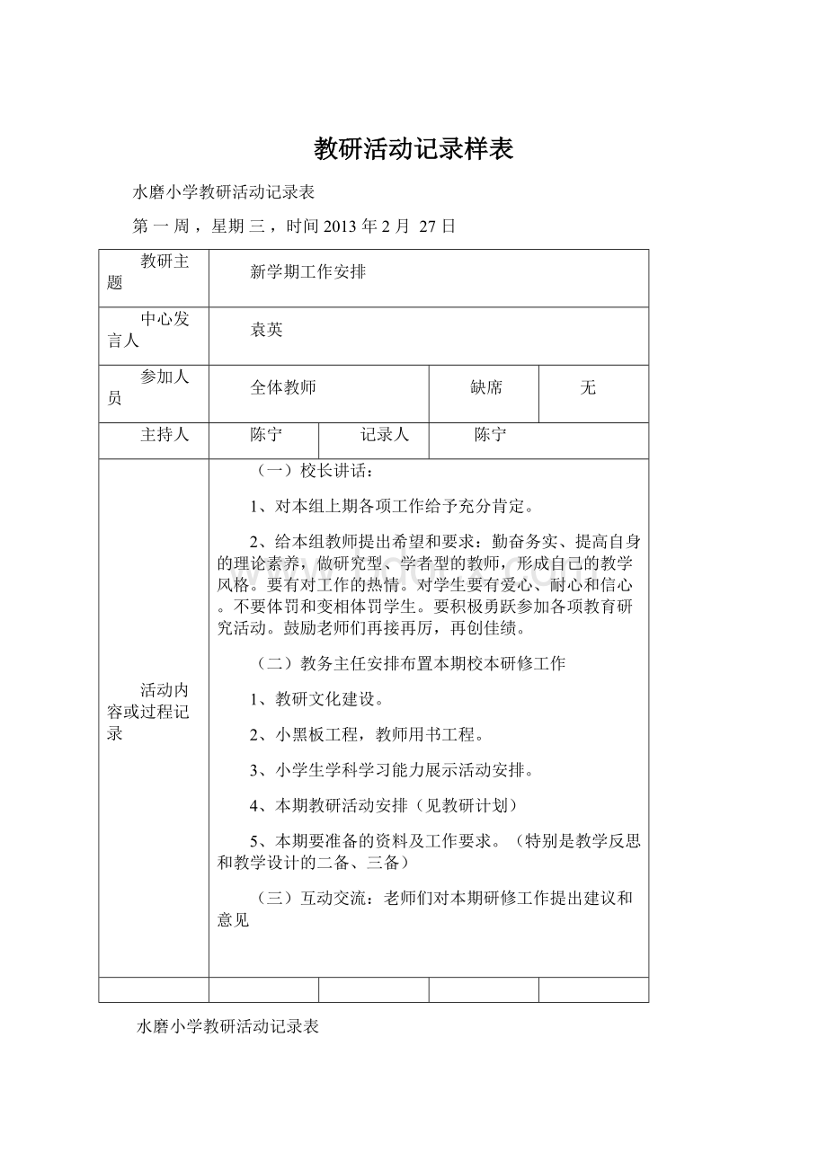 教研活动记录样表.docx_第1页