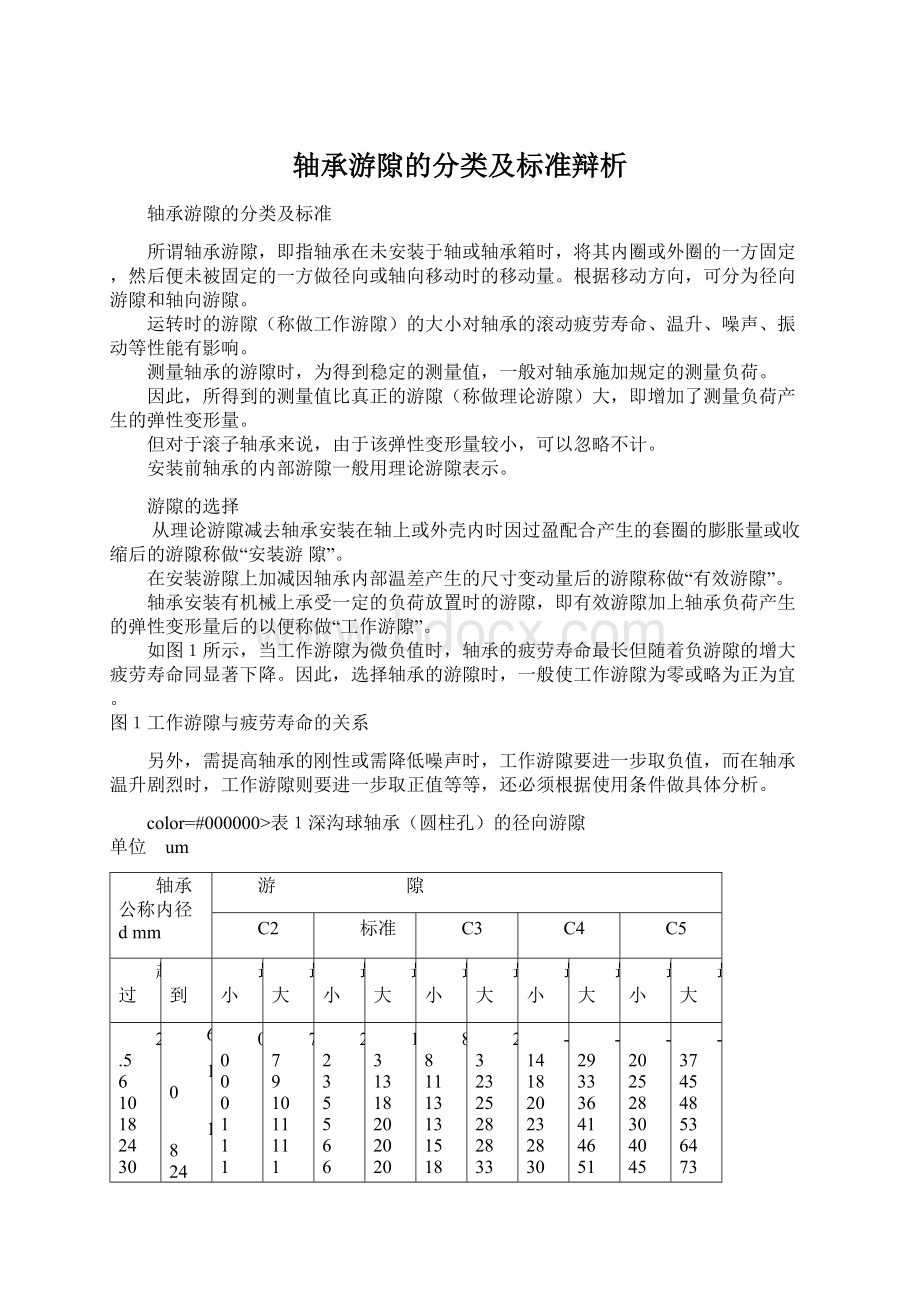 轴承游隙的分类及标准辩析.docx_第1页