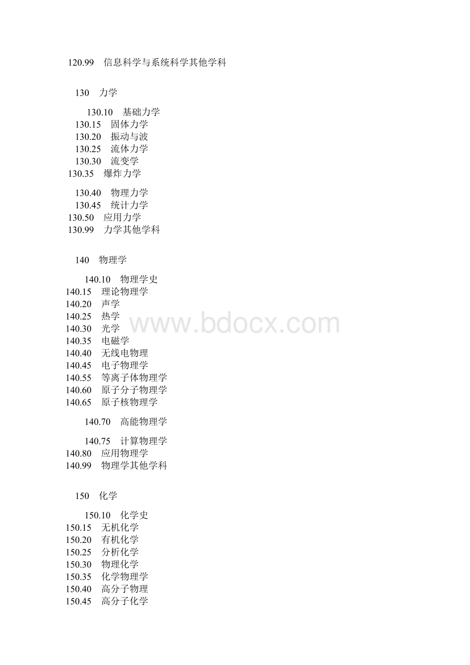 中国二级学科分类与代码国家标准.docx_第2页