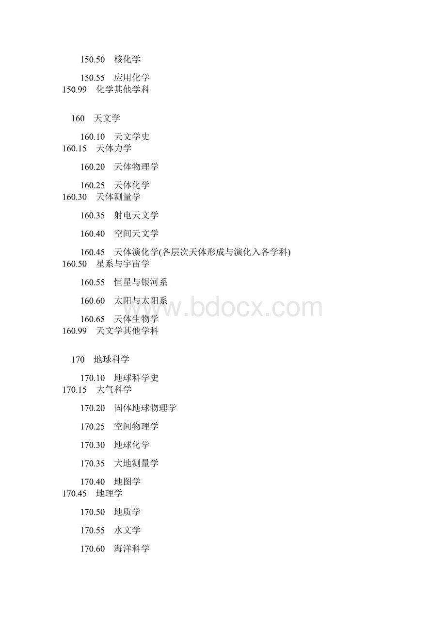 中国二级学科分类与代码国家标准.docx_第3页