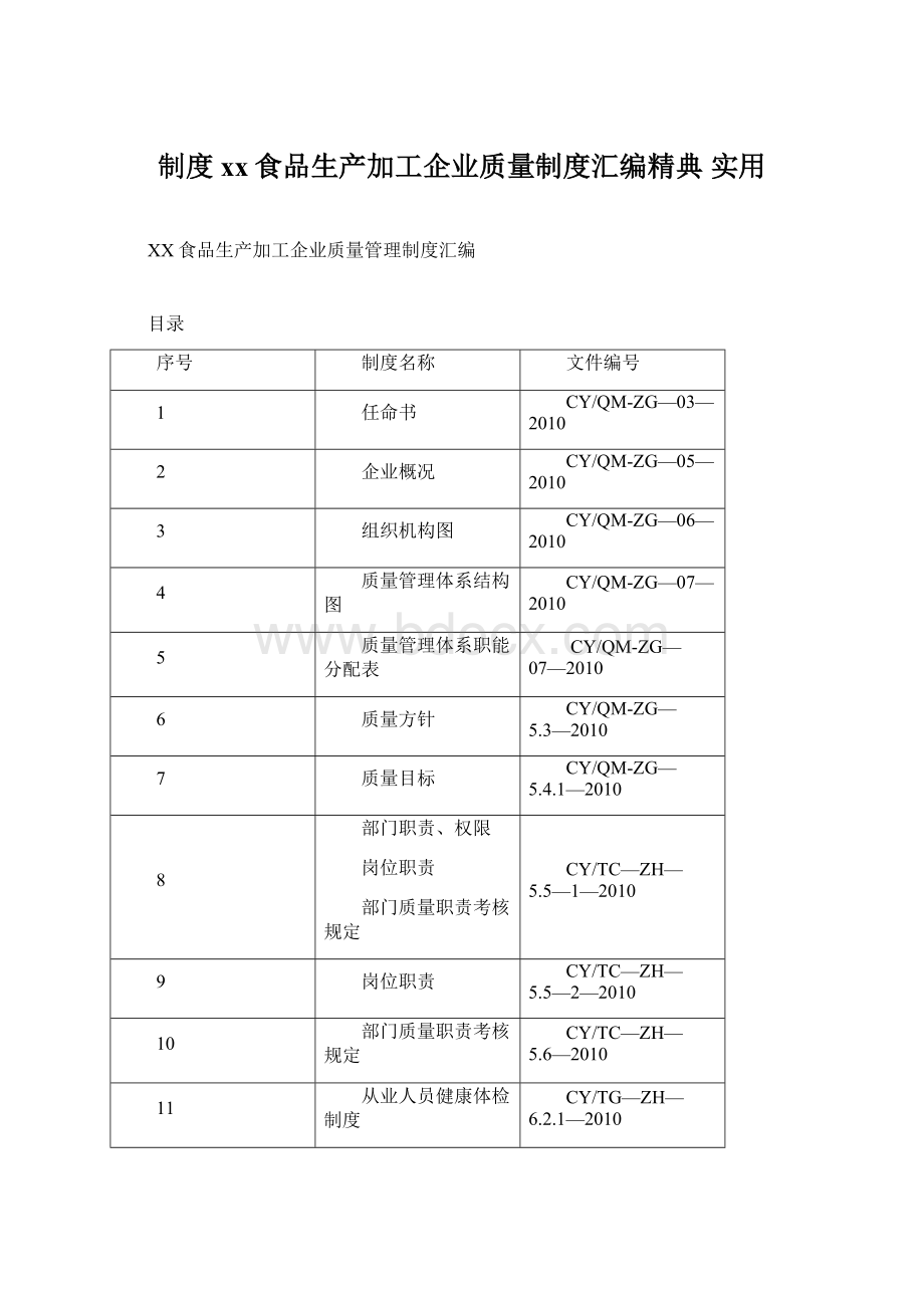 制度xx食品生产加工企业质量制度汇编精典 实用Word格式.docx_第1页