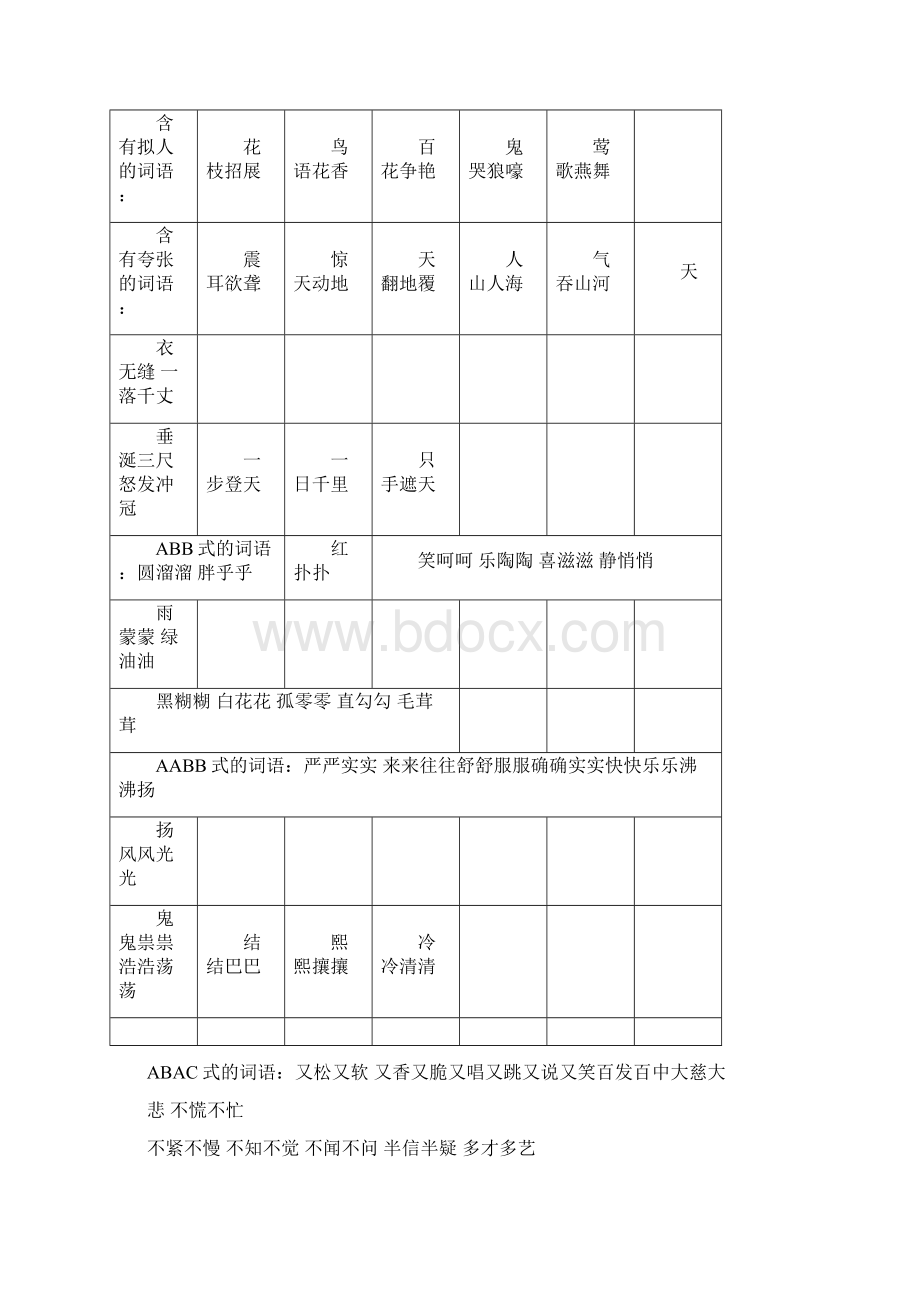 小学语文毕业考试积累运用总复习资料.docx_第2页