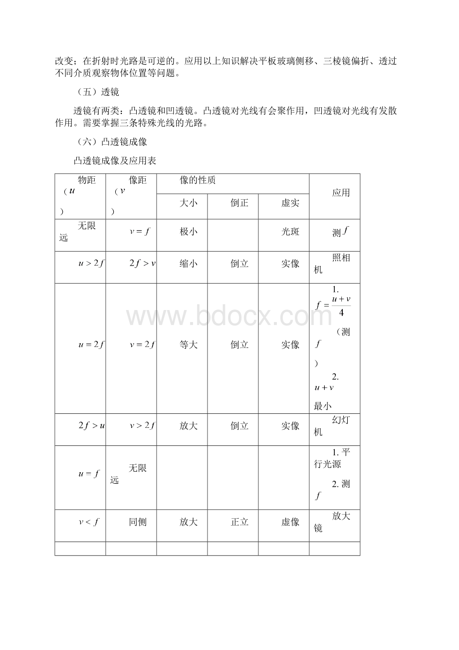 中考物理专题《光学》总复习教案人教版九年级.docx_第2页