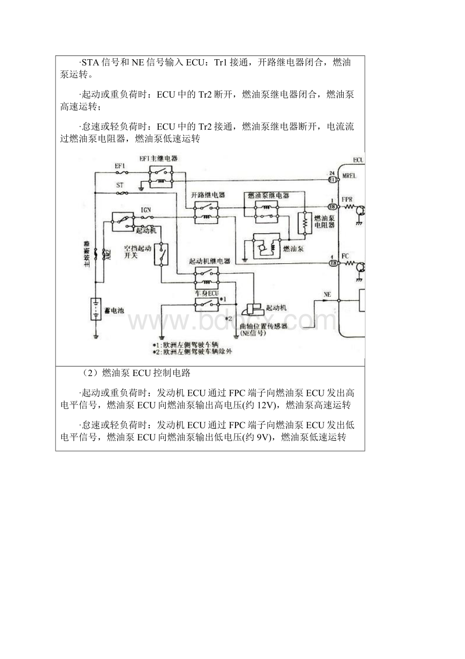 燃油供给系统组成参考资料Word文档格式.docx_第3页