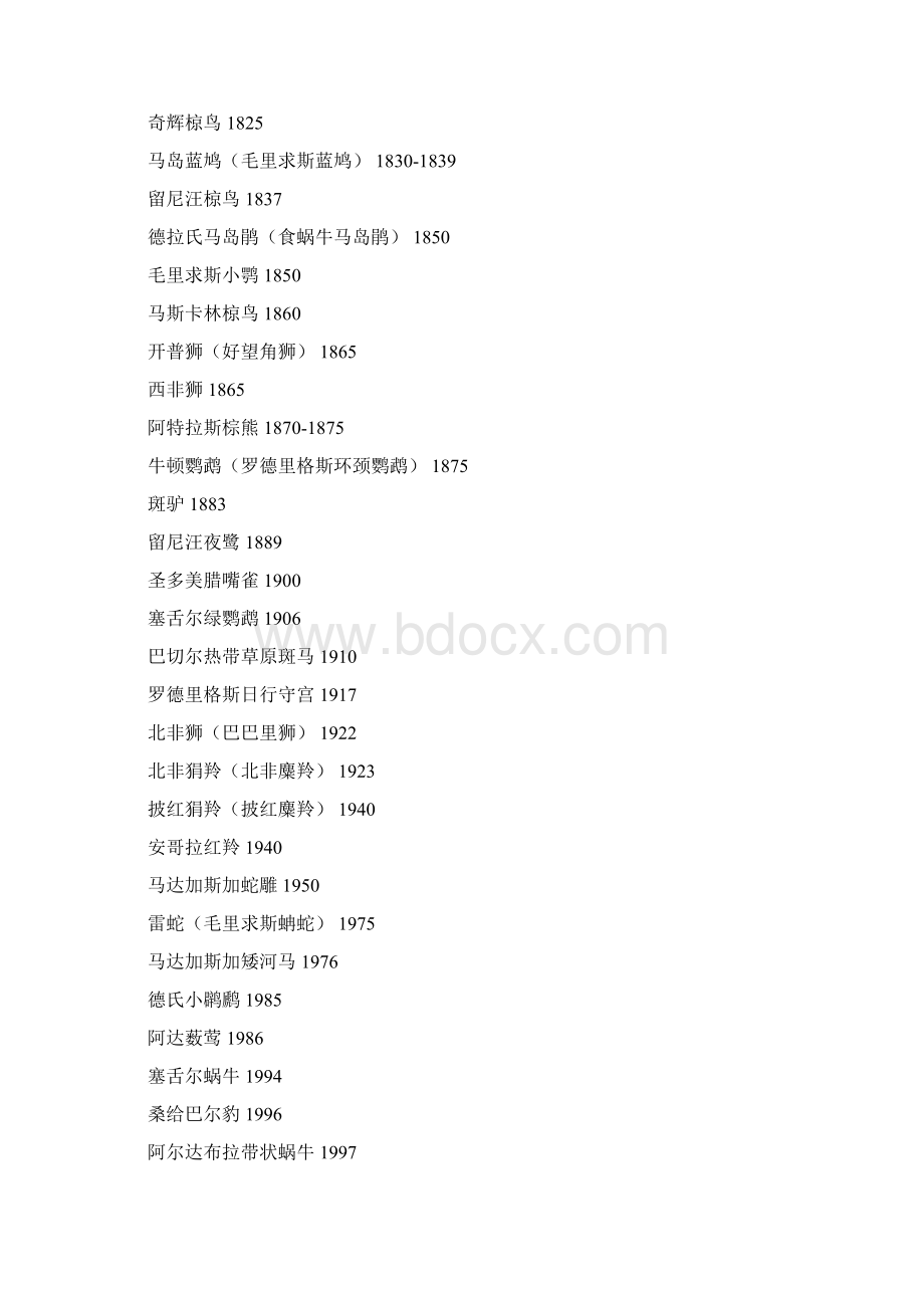 世界近代灭绝动物表汇编.docx_第2页