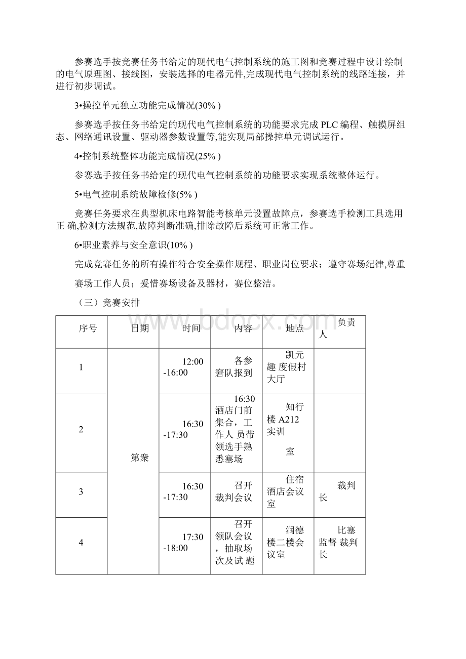 职业院校技能大赛高职组现代电气控制系统安装与调试赛项规程文档格式.docx_第2页