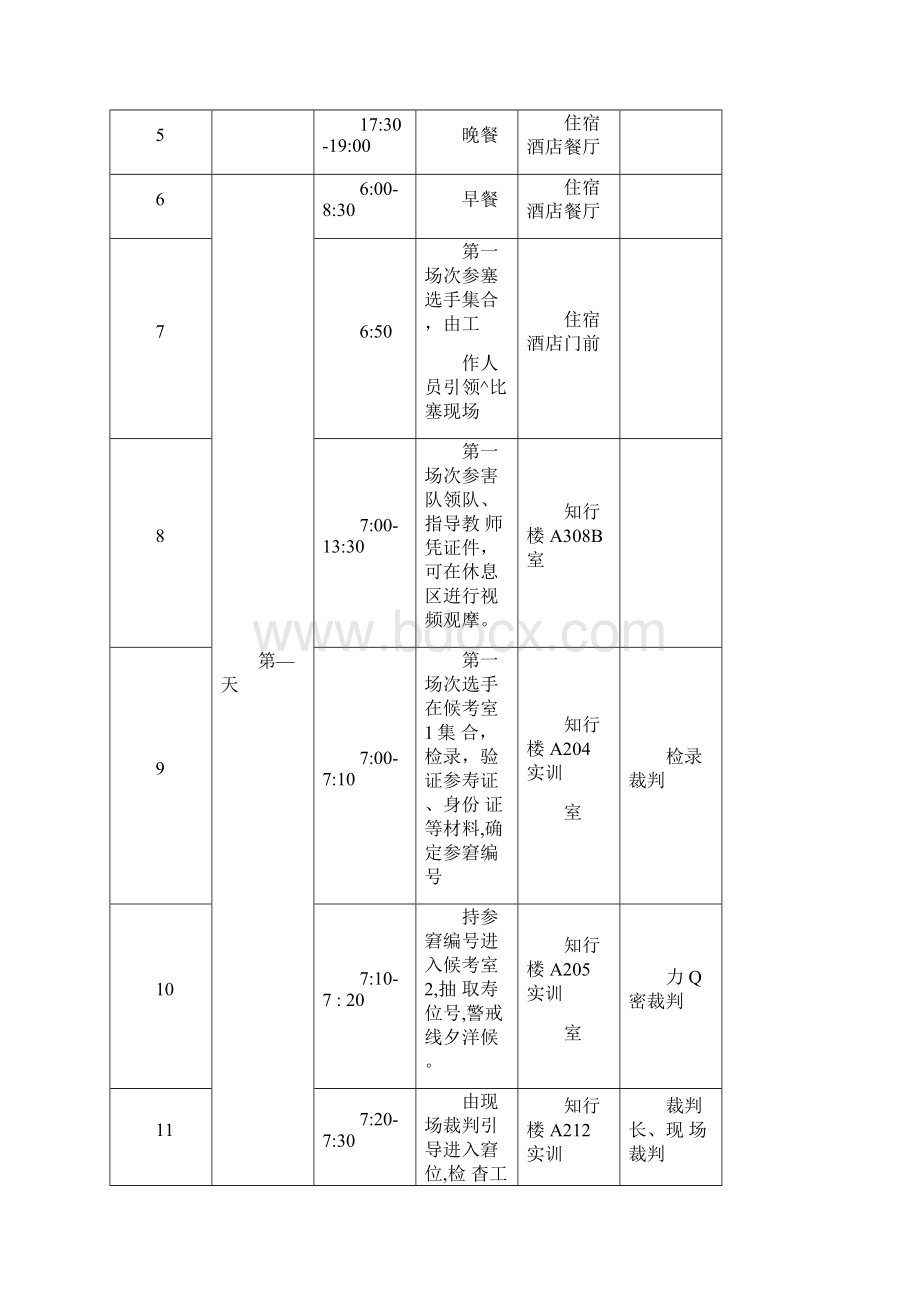 职业院校技能大赛高职组现代电气控制系统安装与调试赛项规程文档格式.docx_第3页