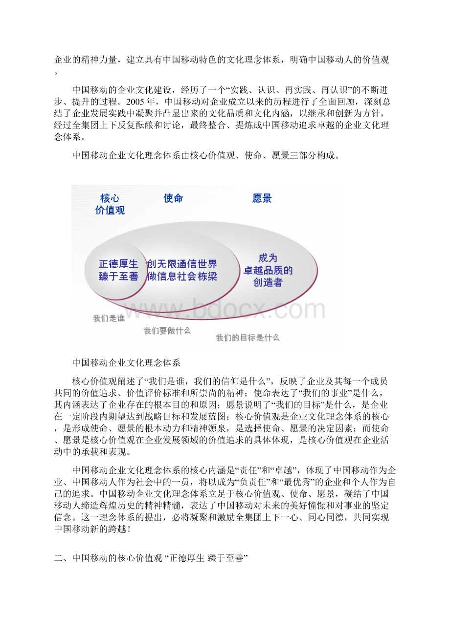 中国移动企业文化理念体系Word格式文档下载.docx_第2页