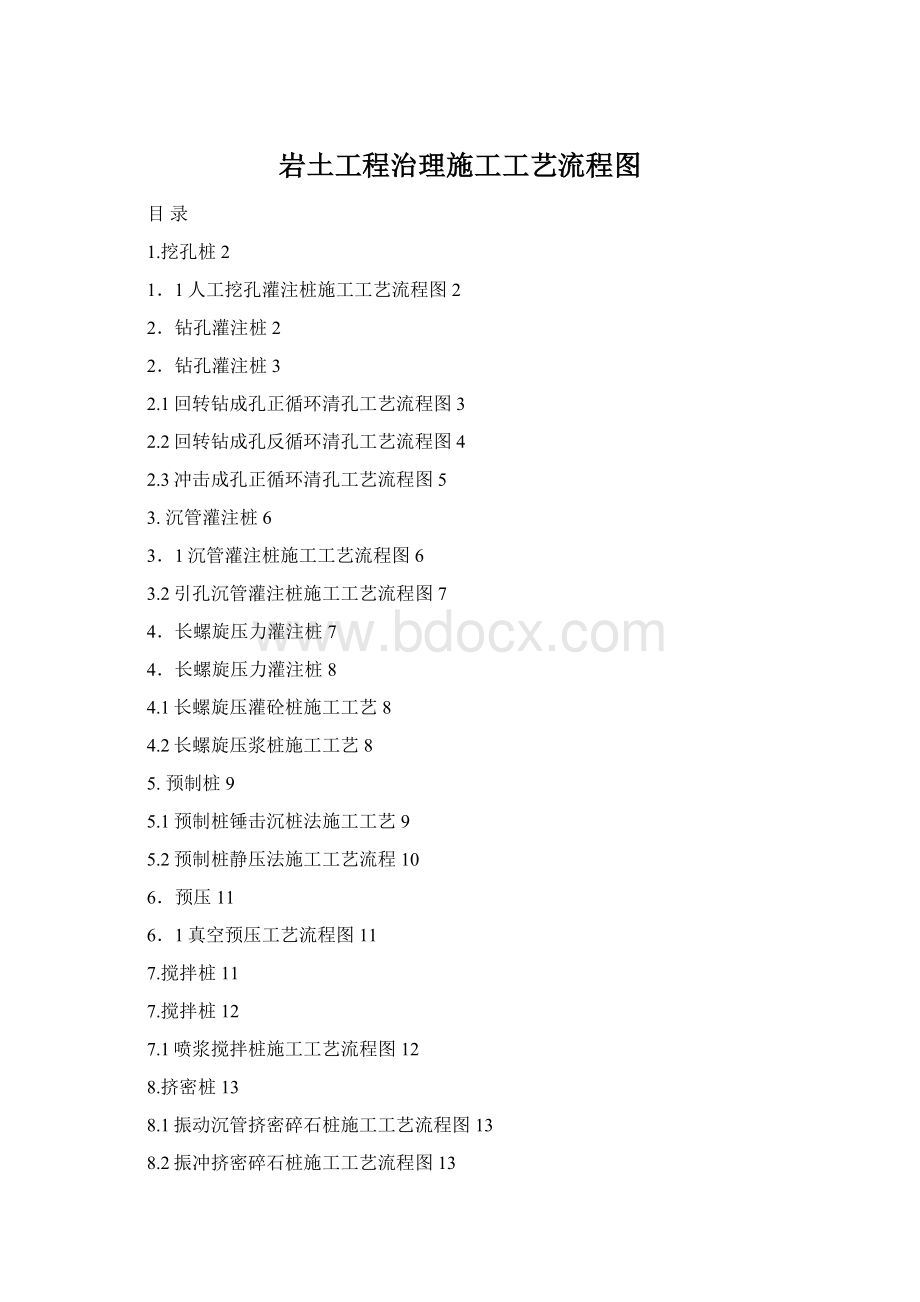 岩土工程治理施工工艺流程图.docx
