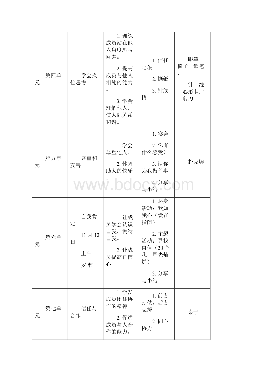 最新中小学教师团体辅导资料.docx_第3页