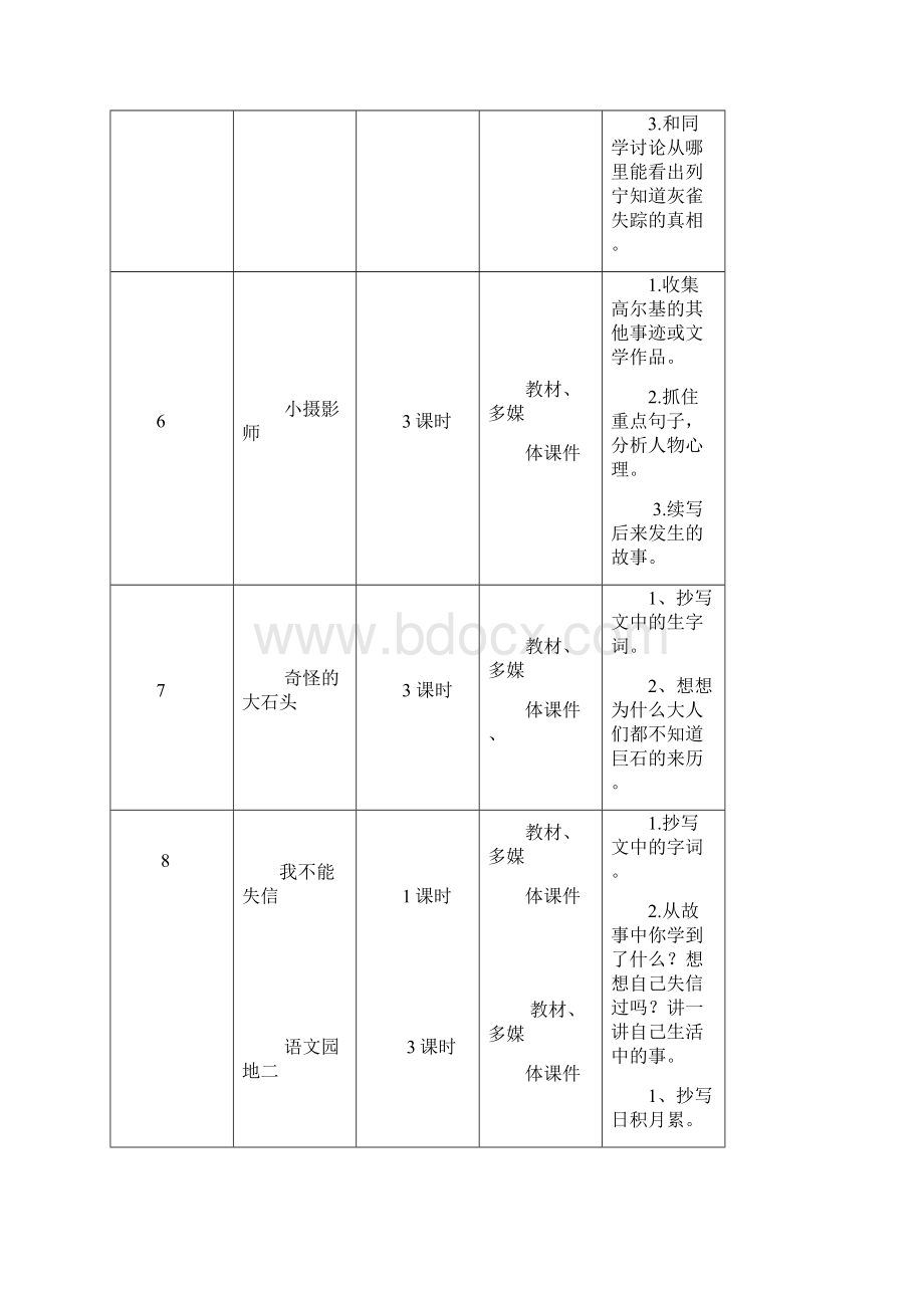 人教版小学三年级语文上册第二单元按三维目标备课.docx_第3页