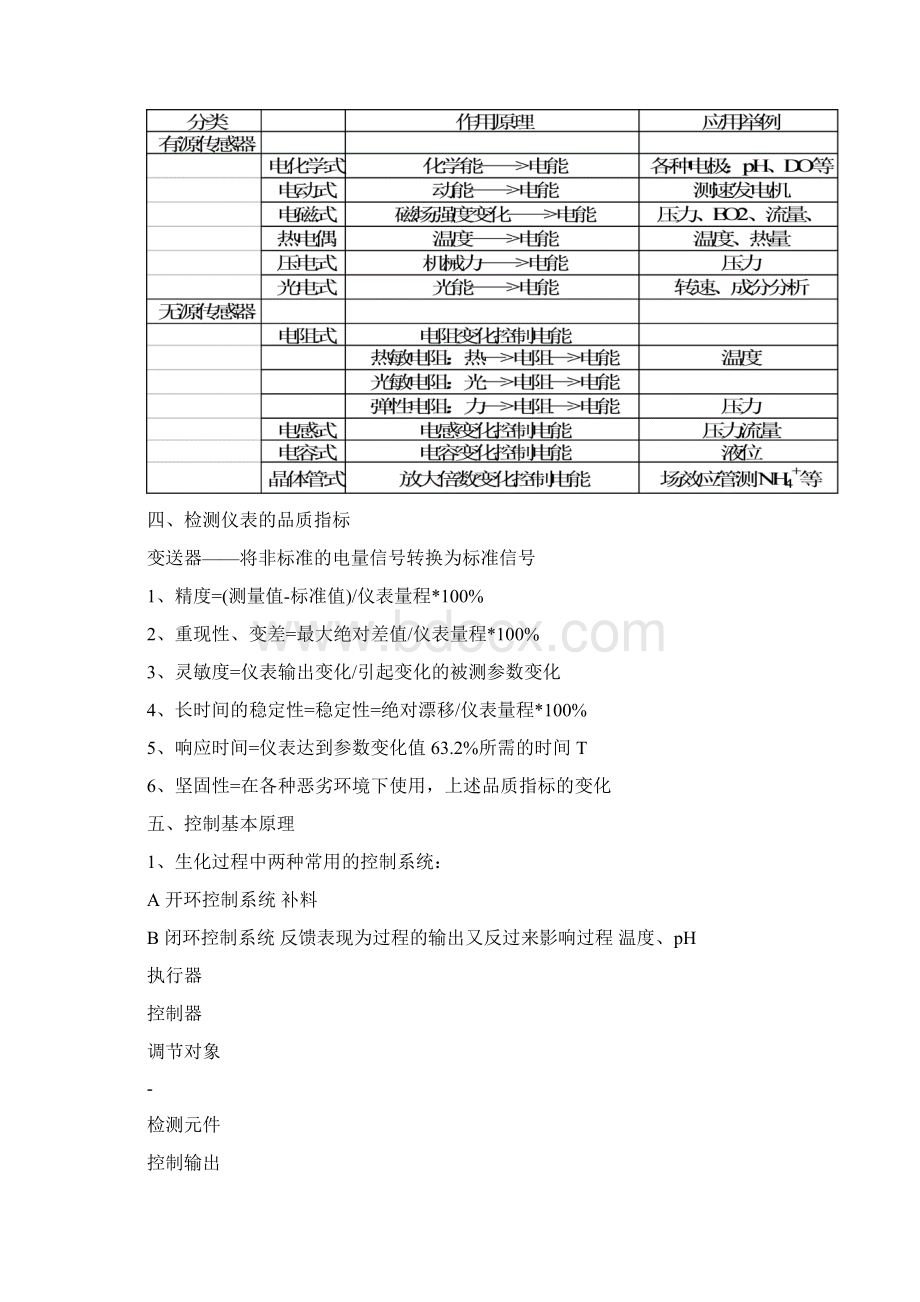 生化工程主要参数检测与控制方法.docx_第3页