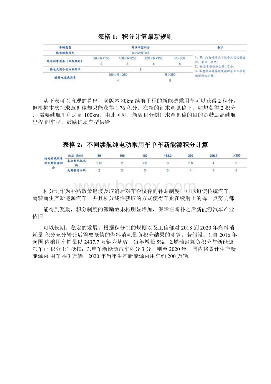 中国新能源汽车产业链投资策略分析报告.docx_第2页