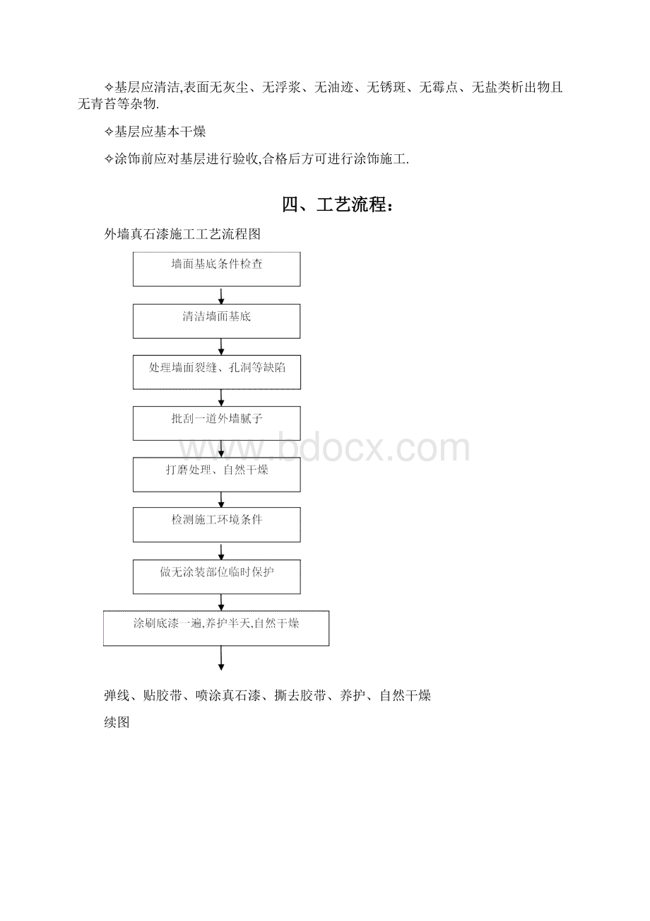 外墙真石漆施工工艺.docx_第3页