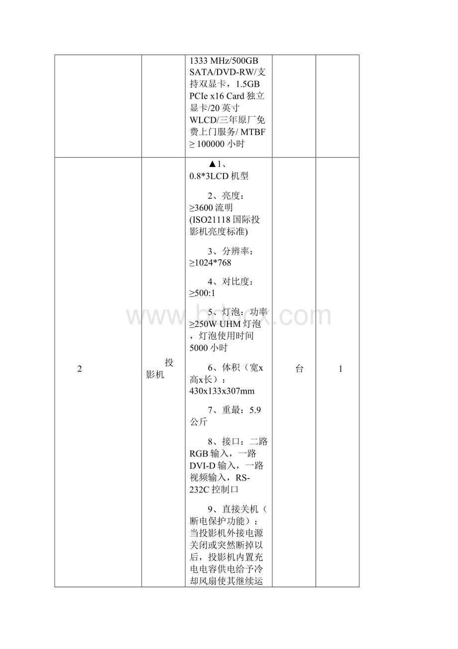 实习设备用户需求方案.docx_第2页