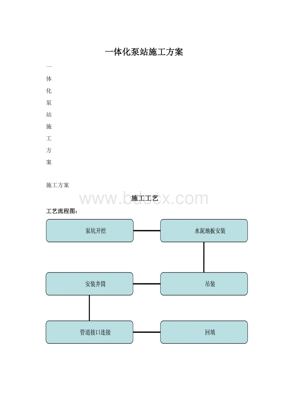 一体化泵站施工方案Word格式文档下载.docx_第1页