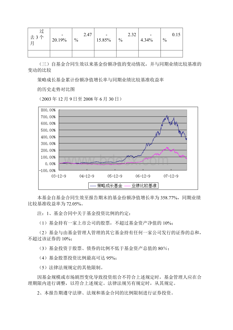 最新度报告易方达策略成长证券投资基金年第2季.docx_第3页