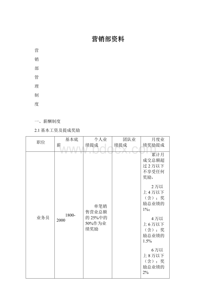 营销部资料Word下载.docx_第1页