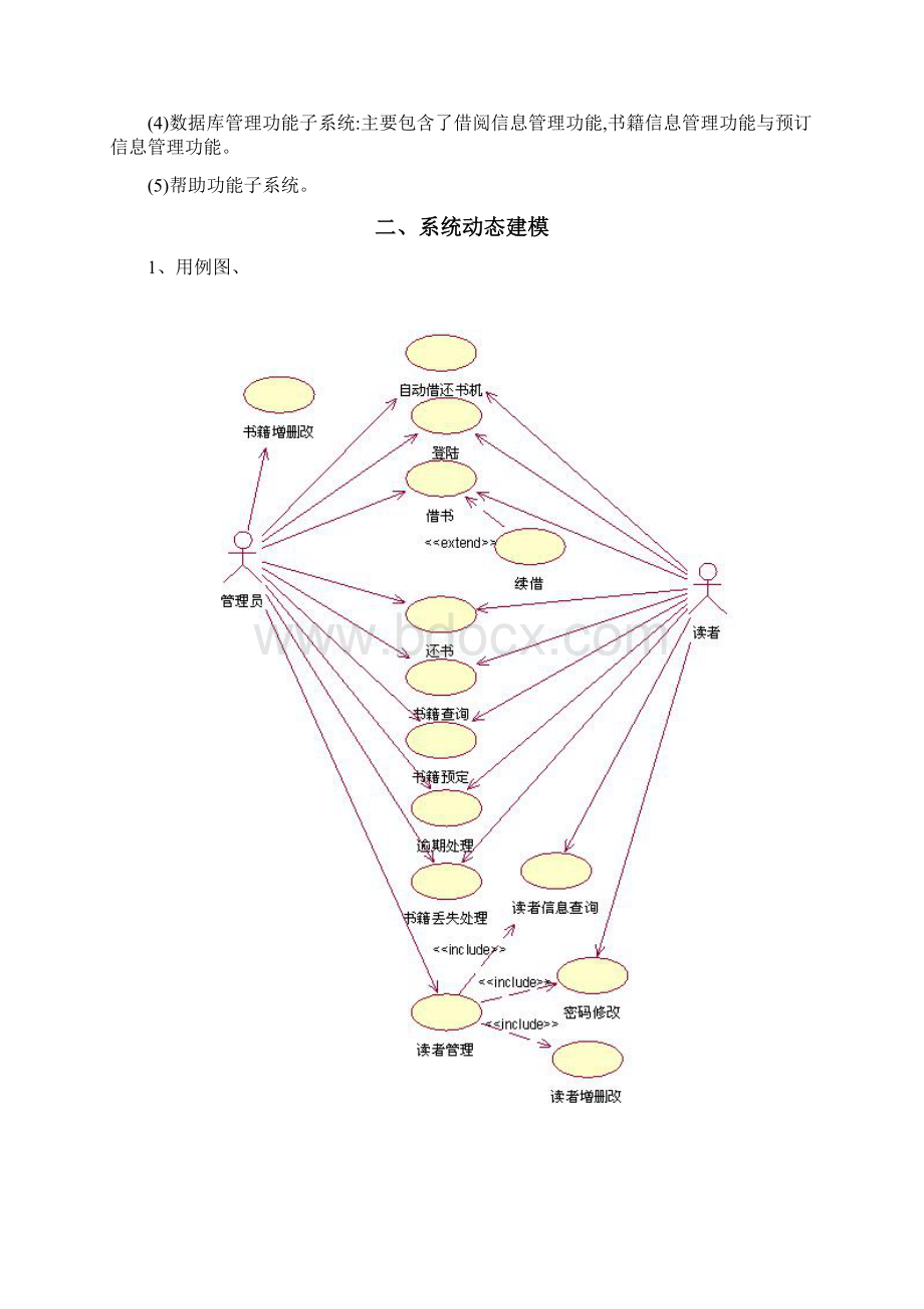 图书馆管理系统用例图活动图类图时序图.docx_第2页