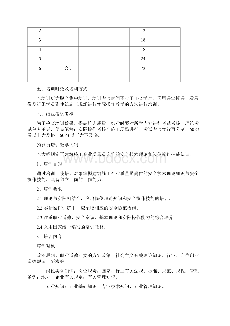 技术员培训大纲以及计划Word文档格式.docx_第2页