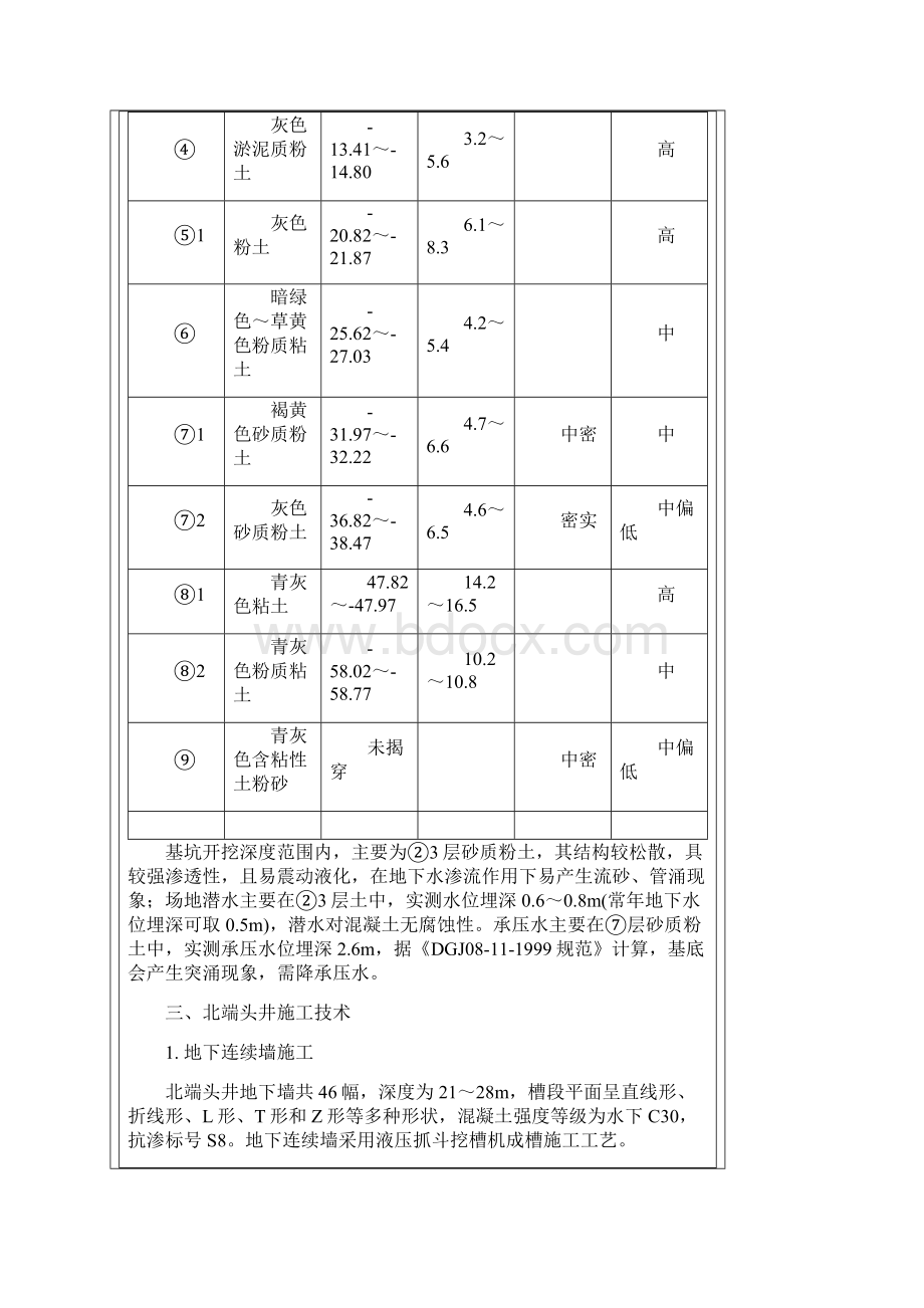 M8线翔殷路车站大型端头井施工技术.docx_第3页