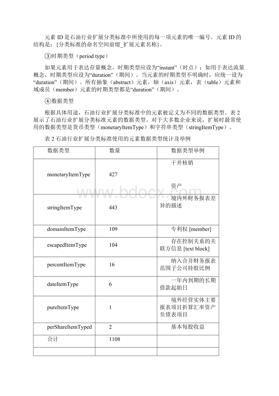 企业会计准则通用分类标准指引.docx_第3页