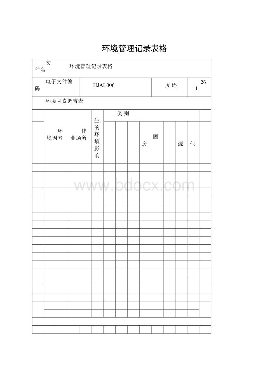 环境管理记录表格.docx_第1页