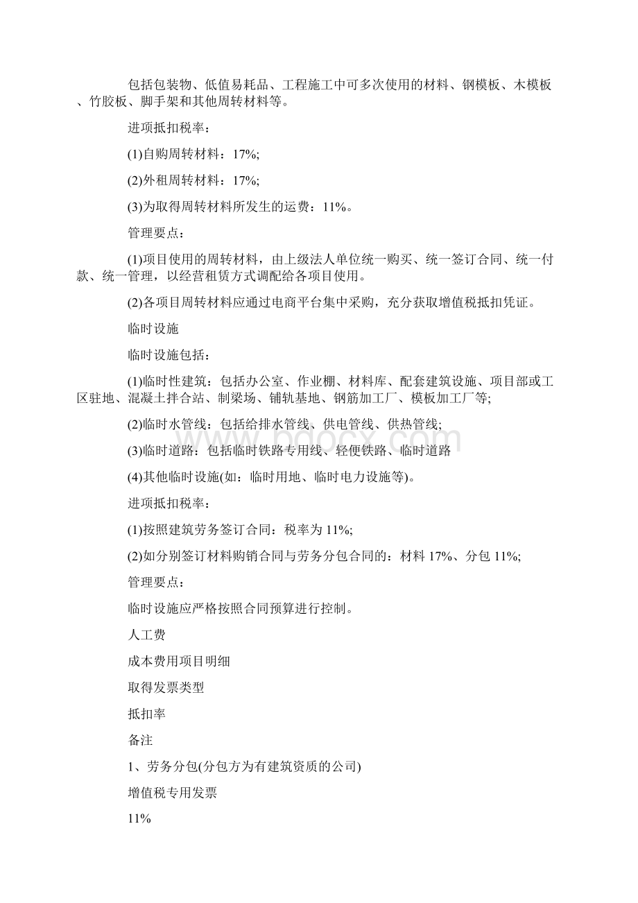 建筑业增值税怎么抵扣.docx_第2页