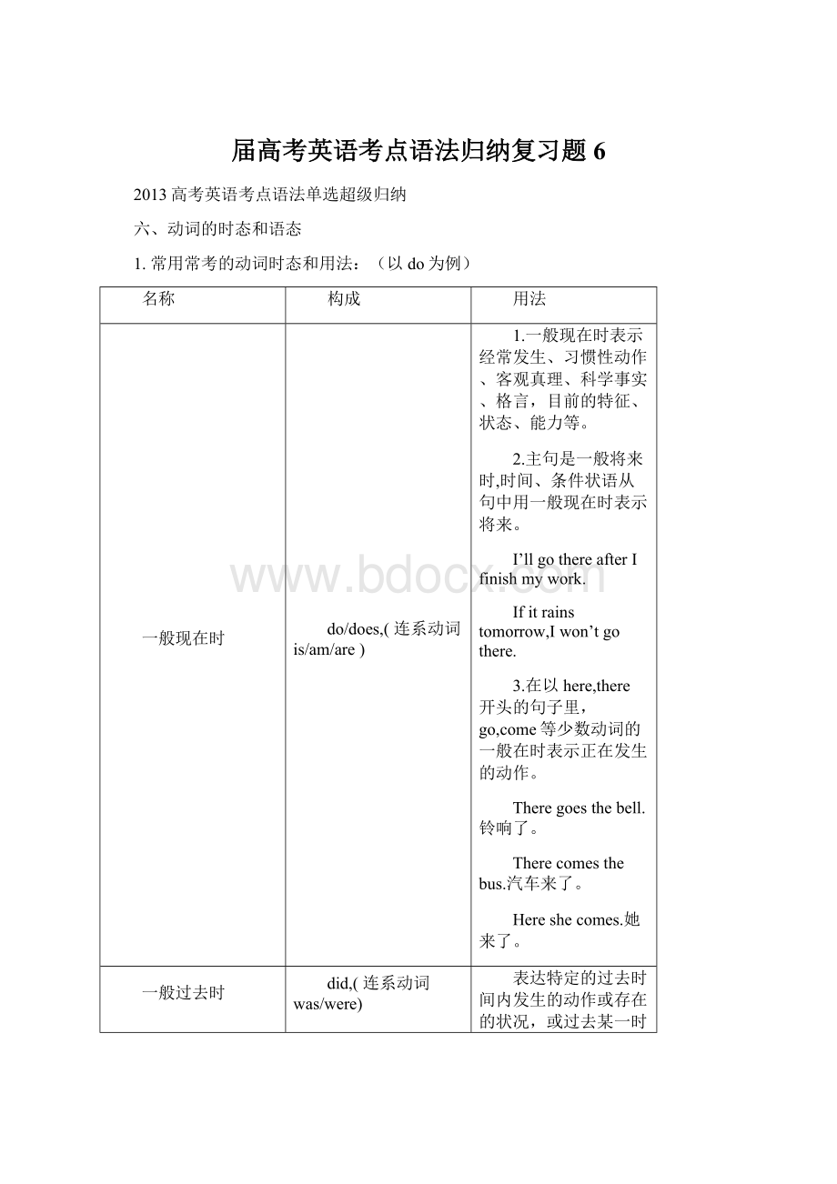 届高考英语考点语法归纳复习题6Word文档格式.docx_第1页