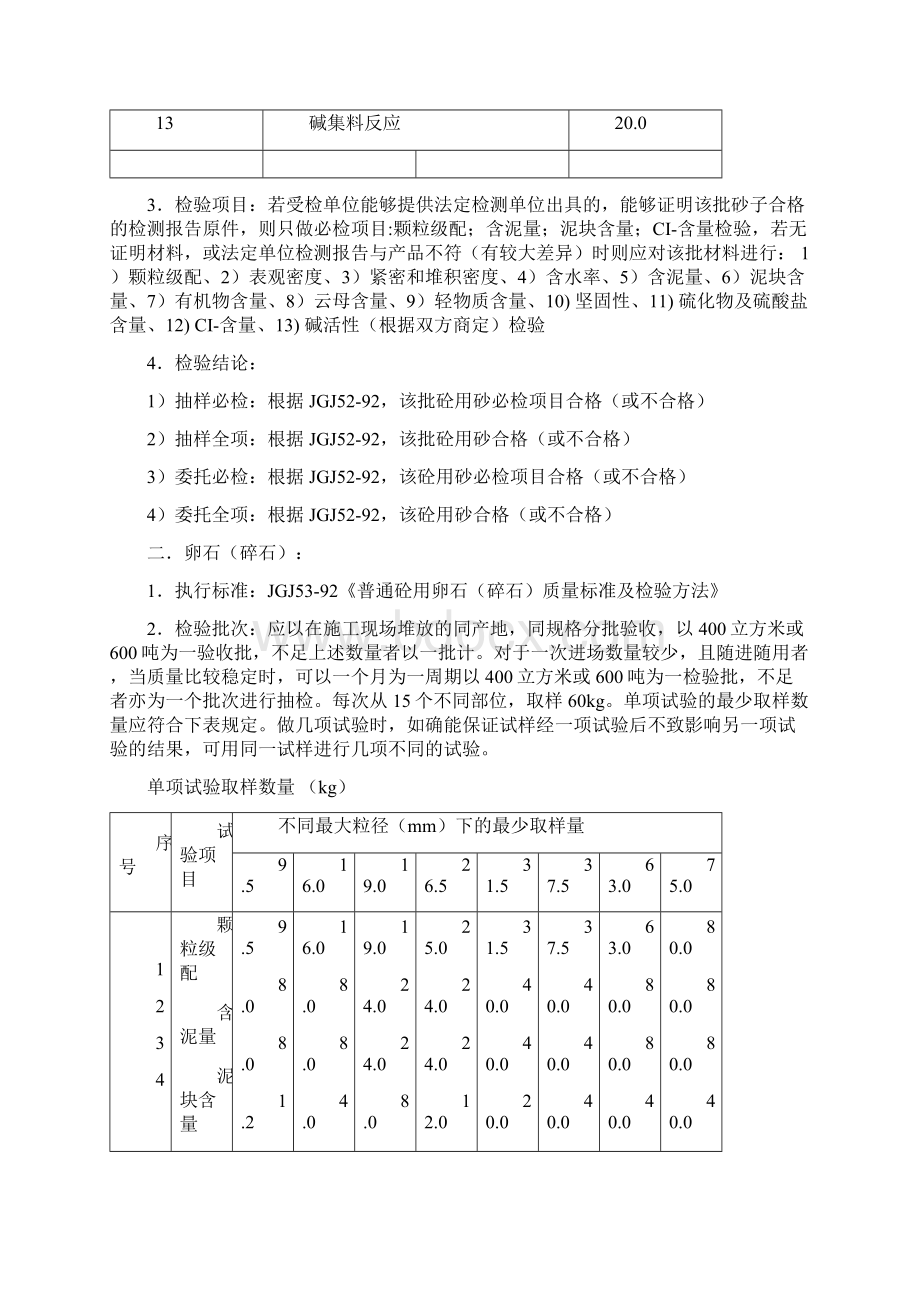 建筑工程材料见证取样检测试验标准.docx_第2页