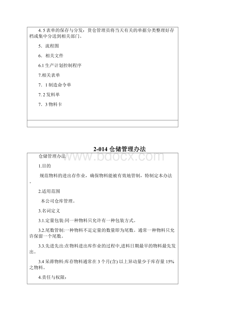 仓储管理大全 5.docx_第2页