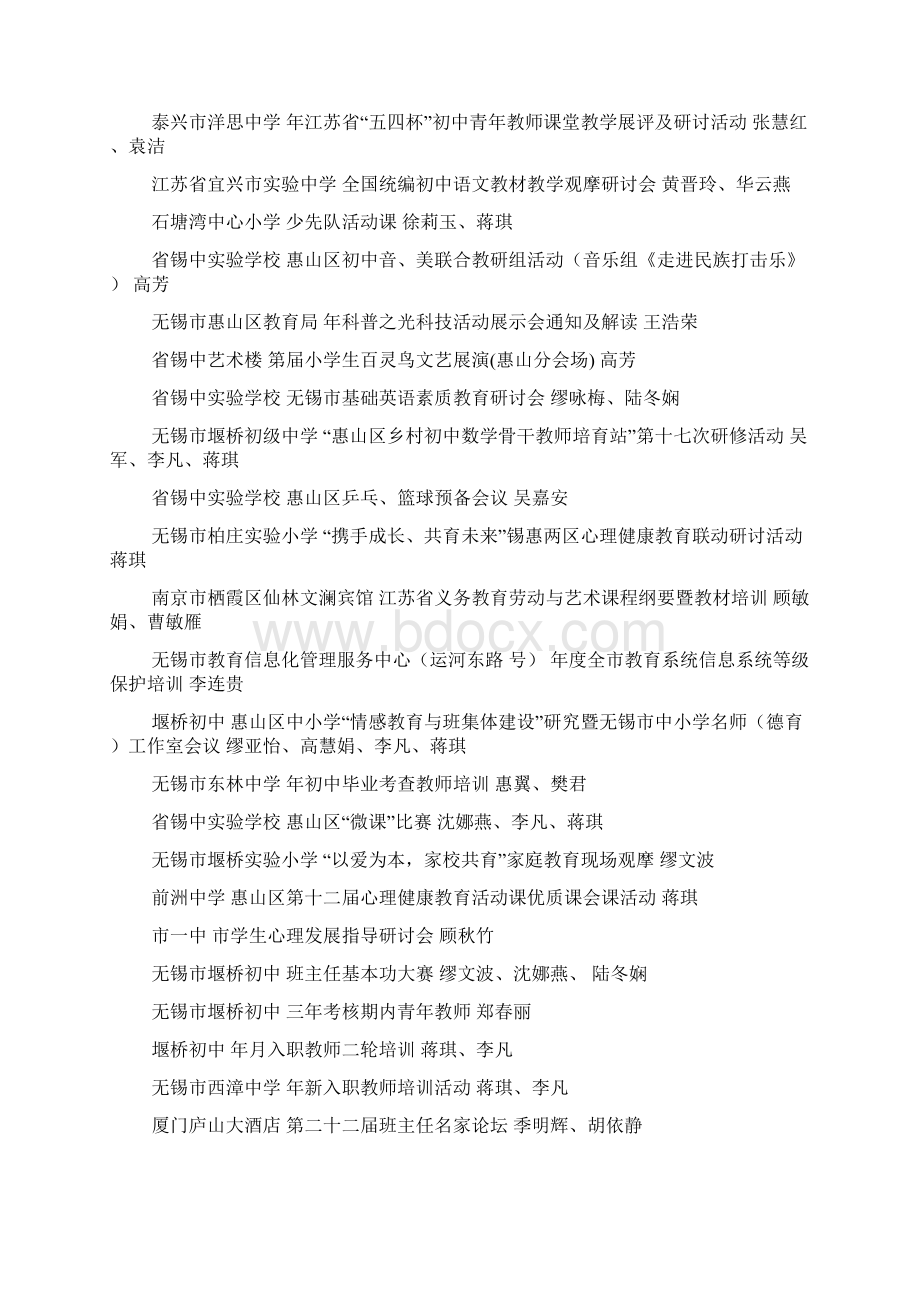 无锡市长安中学学年第一学期教师发展处工作总结.docx_第3页