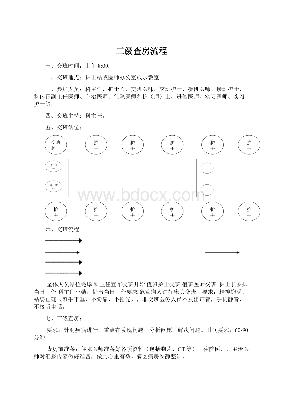 三级查房流程Word格式.docx