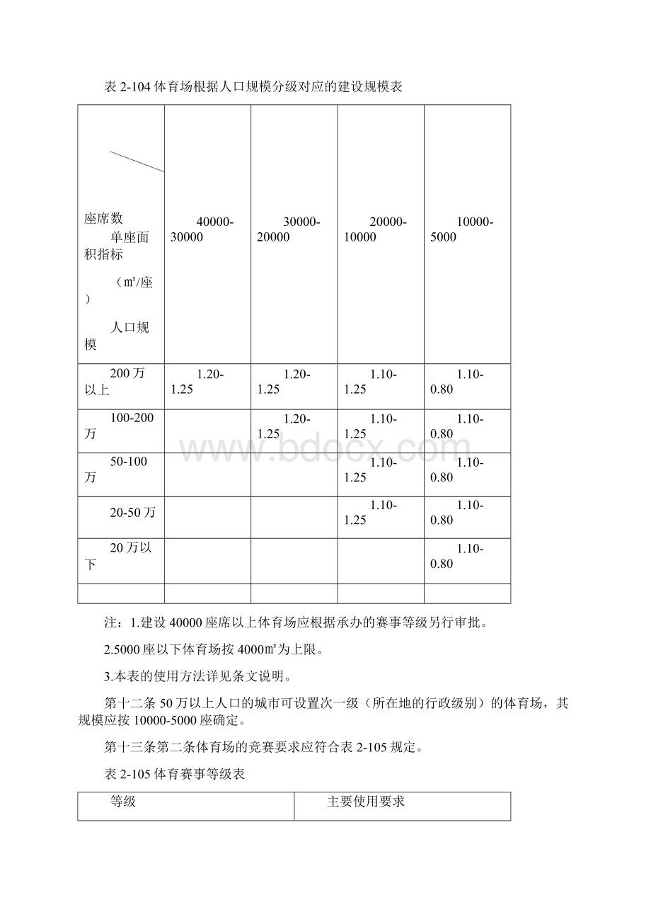 公共体育场馆建设标准Word格式.docx_第2页