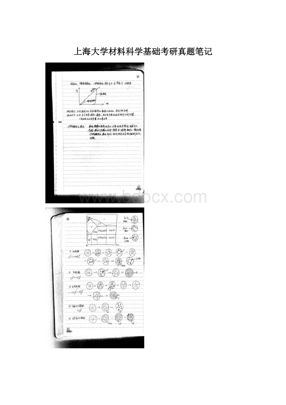 上海大学材料科学基础考研真题笔记.docx