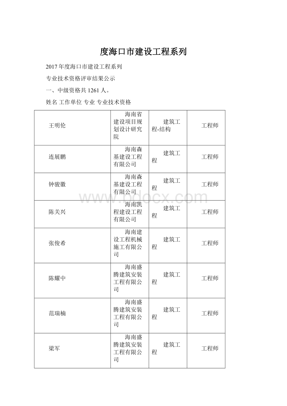 度海口市建设工程系列.docx_第1页