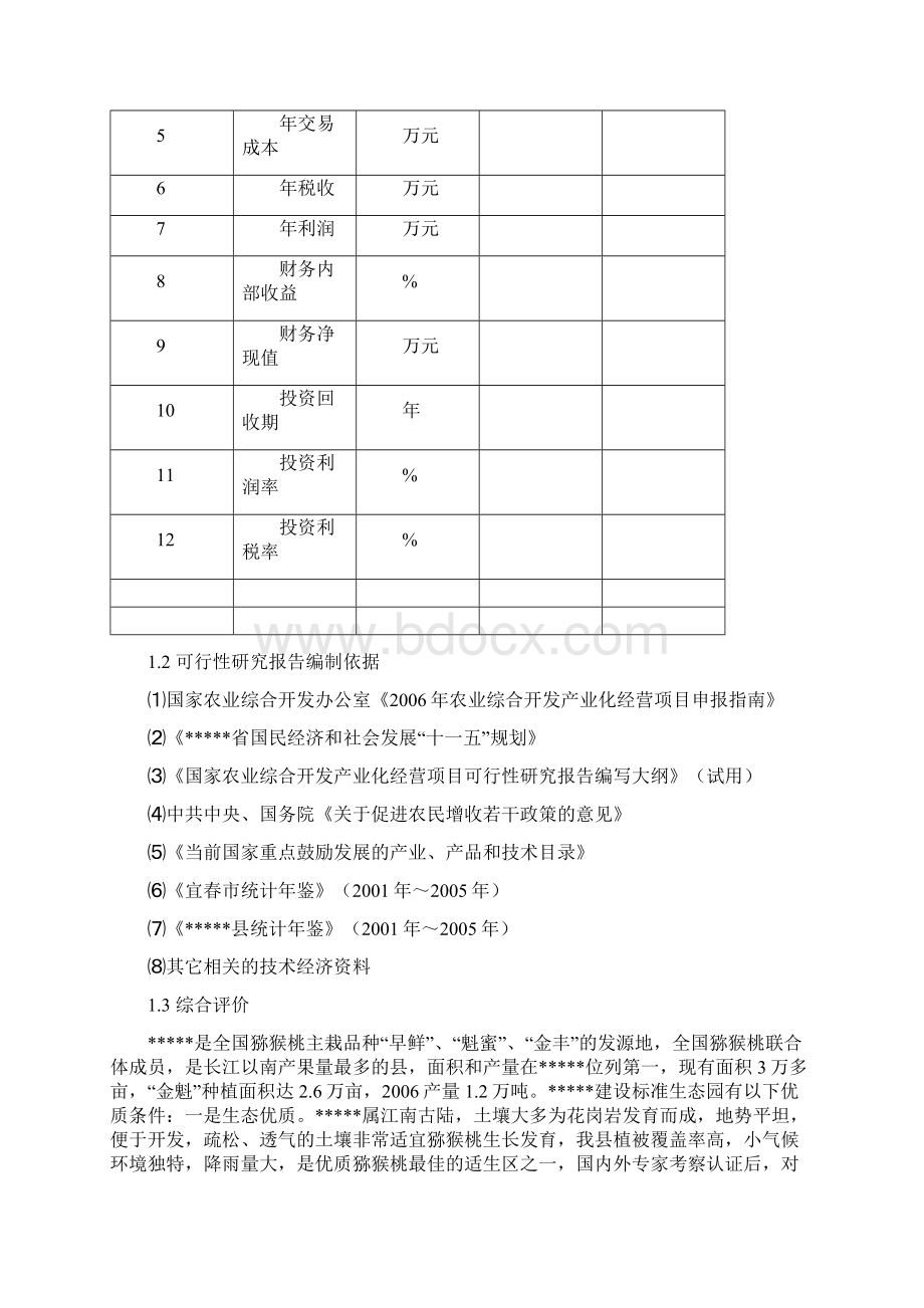 扩建1000亩标准生态猕猴桃果园基地项目可行性研究报告书.docx_第3页