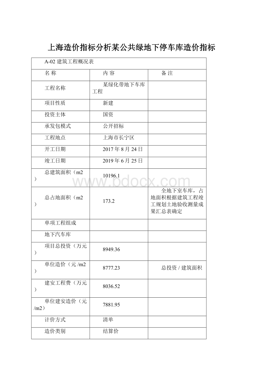 上海造价指标分析某公共绿地下停车库造价指标Word格式文档下载.docx