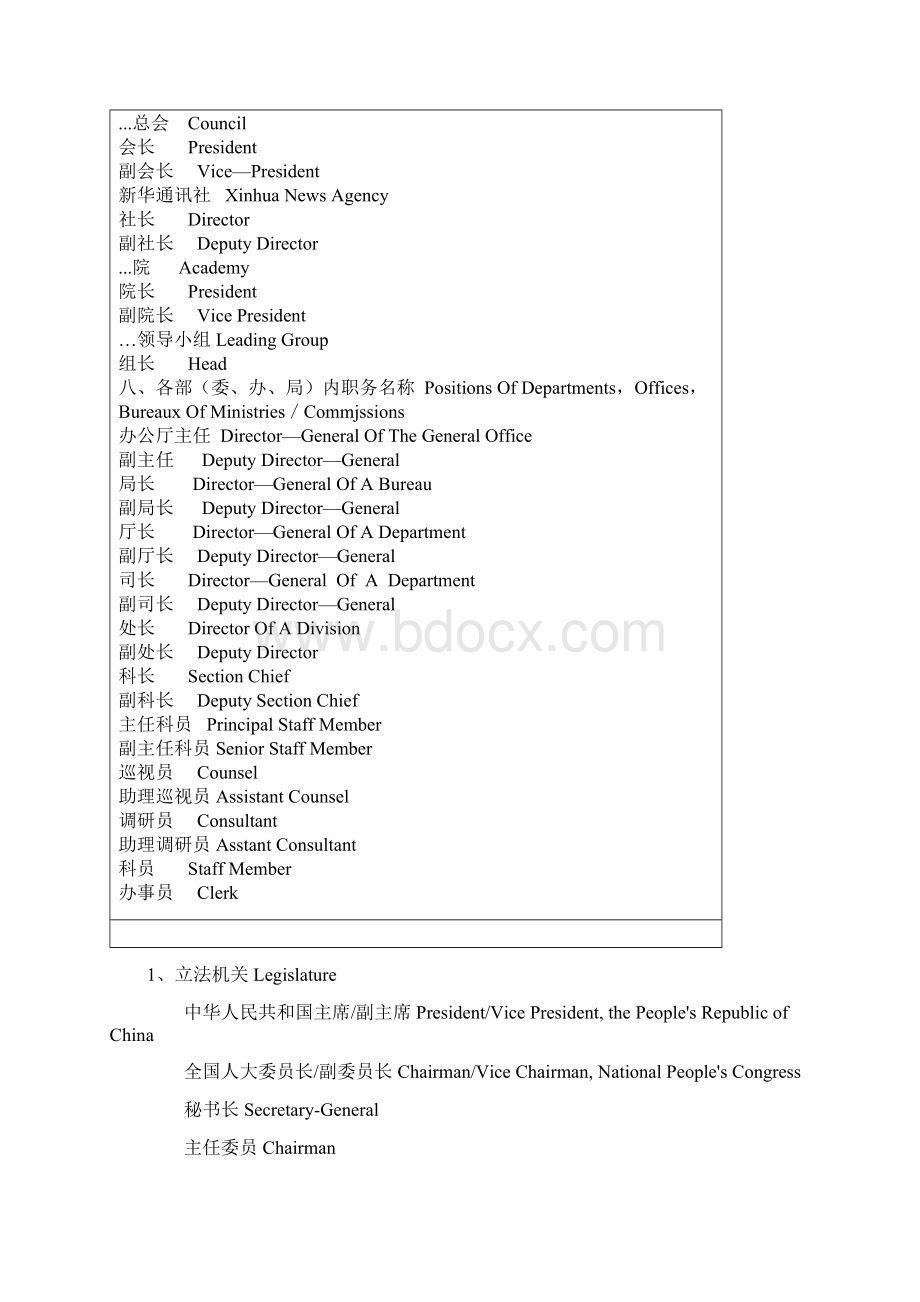 中国政府职位翻译解读Word格式.docx_第3页