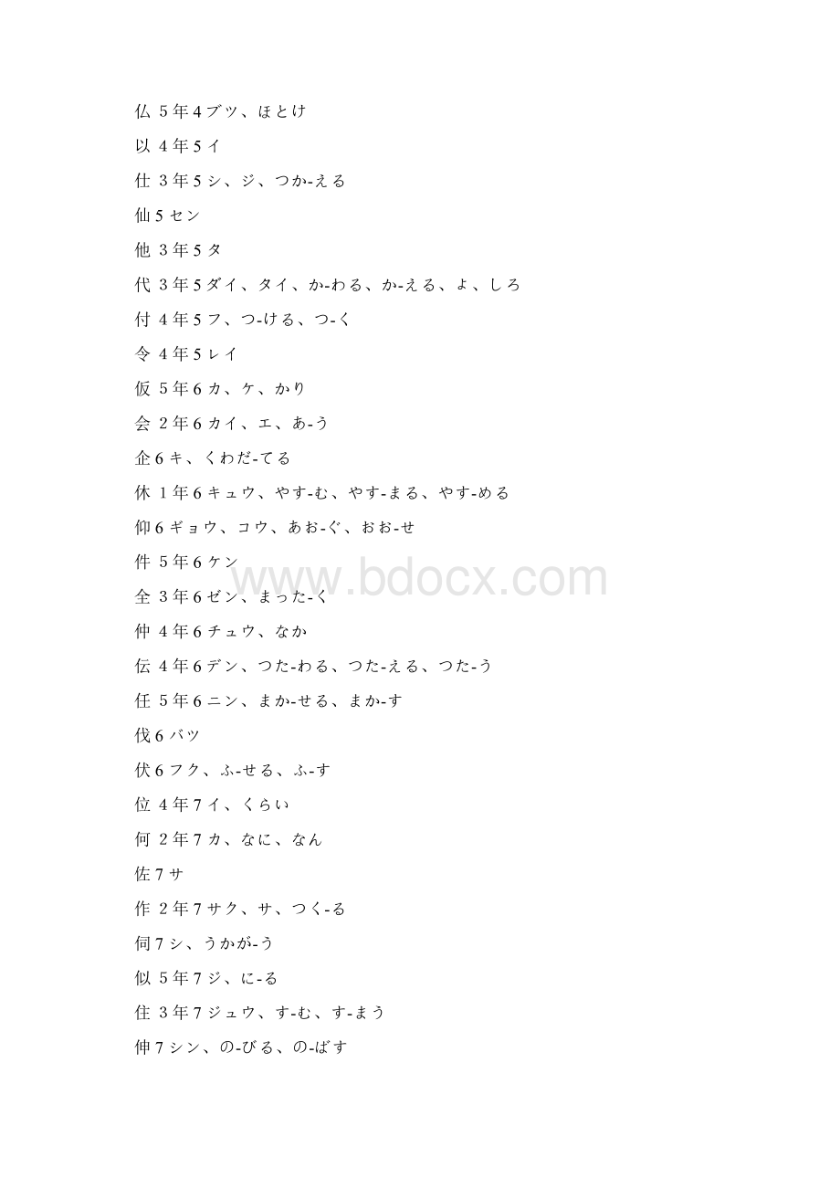 日本常用汉字表附学年及划数数据1Word文件下载.docx_第3页