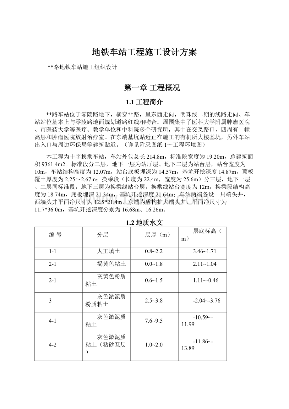 地铁车站工程施工设计方案Word格式.docx_第1页