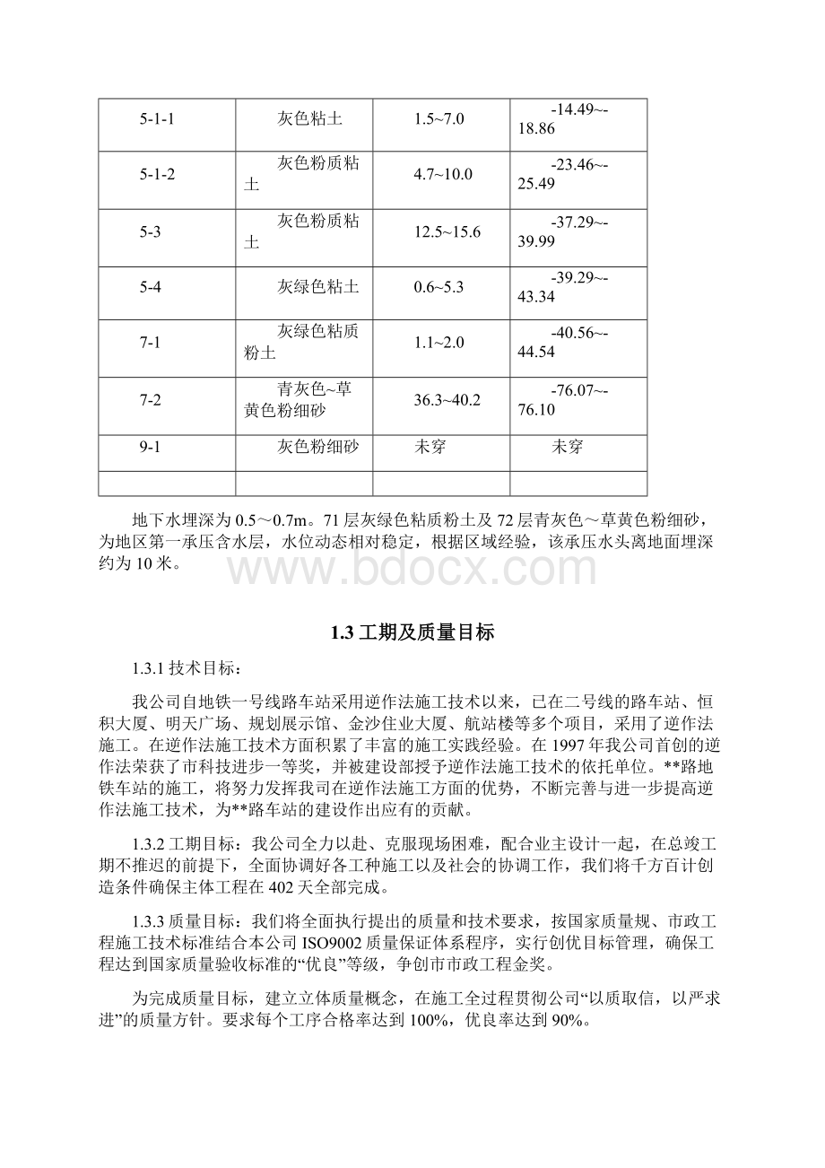 地铁车站工程施工设计方案Word格式.docx_第2页