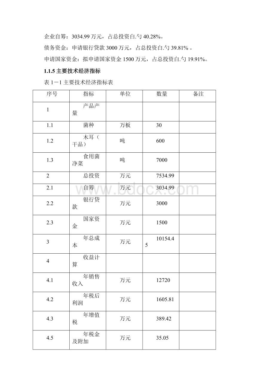 XX县10万亩青杠木耳产业化新建扩建项目可行性研究方案.docx_第2页