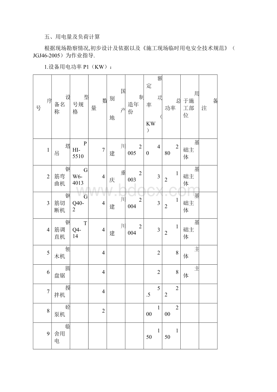 施工现场临时用电专项策划案.docx_第3页