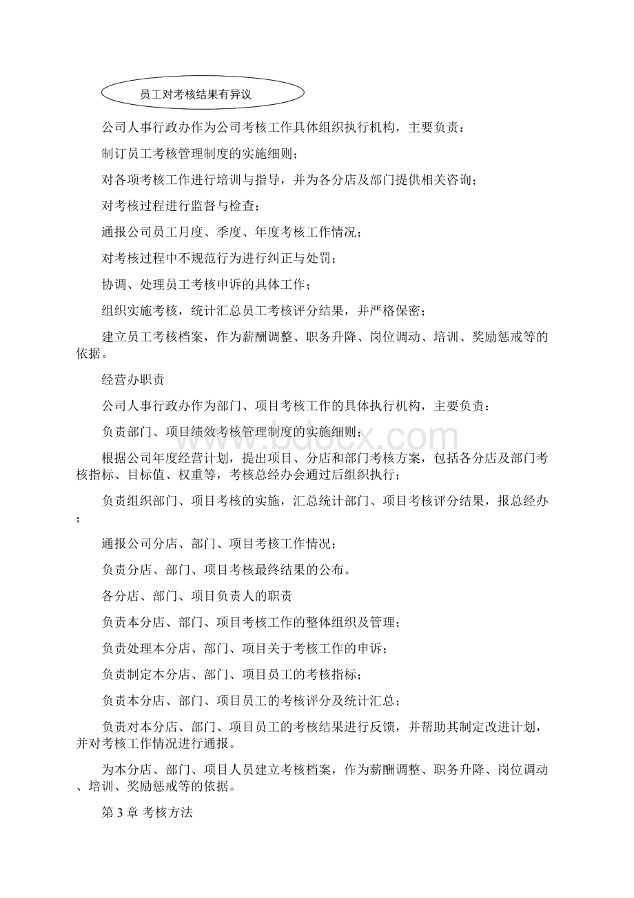 绩效考核管理体系设计方案.docx_第3页