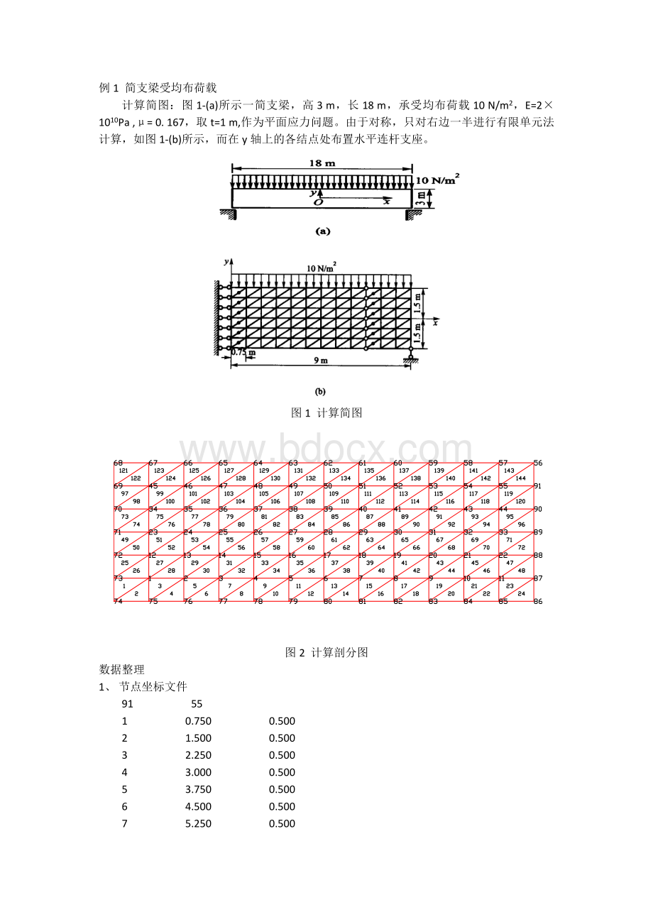 有限元例子-简支梁受均布荷载Word下载.doc