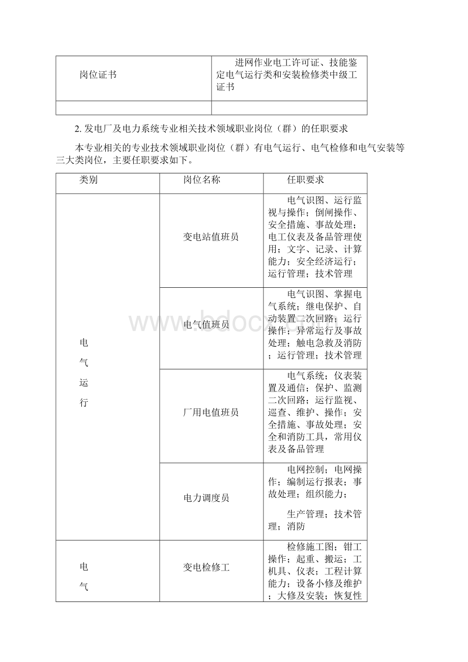 《电气设备运行与检修》教学设计方案.docx_第2页