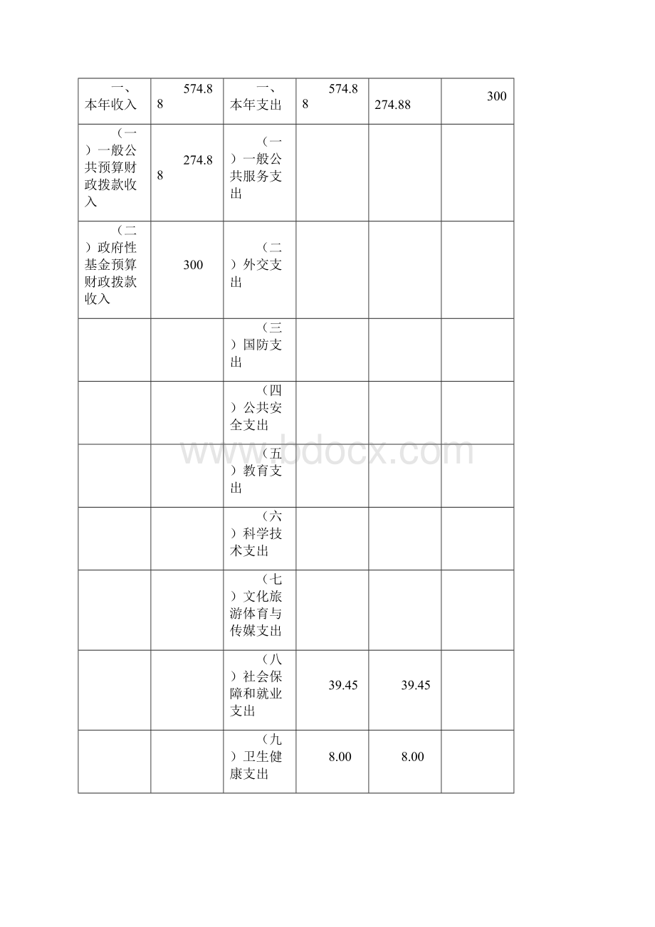 青铜峡市房屋产权交易服务中心.docx_第3页