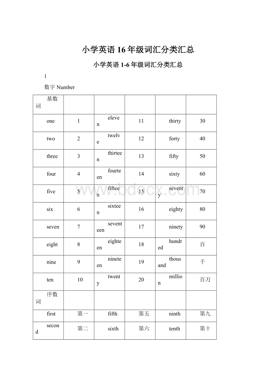 小学英语16年级词汇分类汇总Word文件下载.docx